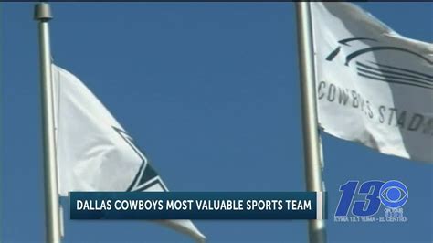 Dallas Cowboys Named Most Valuable Sports Team Youtube