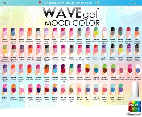 Featuring The Latest Gel And Lacquer Formulas WaveGel Wave Gel Is The