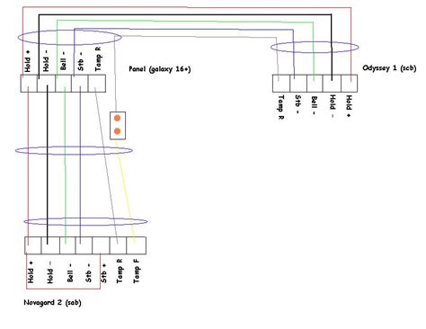 Texecom Premier Odyssey 1e Wiring Diagram - Encraft