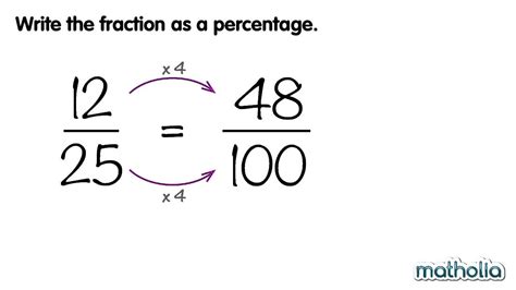 Converting Percentages Into Fractions