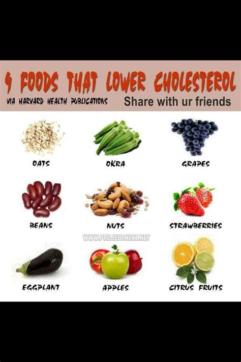 150 best Cholesterol Lowering Foods images on Pinterest | Healthy ...