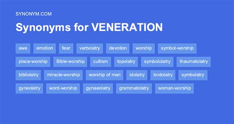 Another word for VENERATION > Synonyms & Antonyms