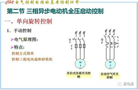 详解三相异步电动机全压启动控制