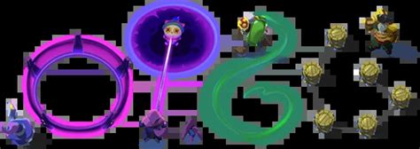 OP.GG - The Best LoL Builds and Tier List. Search Riot ID and Tagline ...