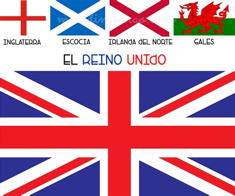 Conoces la diferencia entre Inglaterra Reino Unido y Gran Bretaña