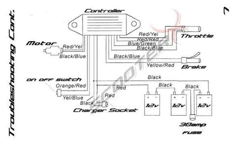 Electric Start 49cc Mini Chopper Wiring Diagram