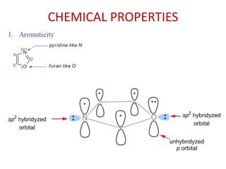 Heterocyclic Compound Oxazole PPT