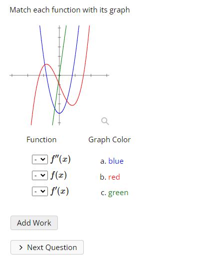 Solved Match Each Function With Its Graph