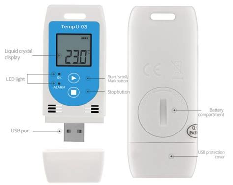 Multi Use USB Temp RH Data Logger TempU03 Ecotao Store