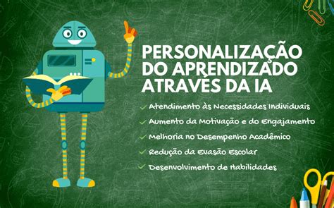 Como Escolas Podem Usar A Intelig Ncia Artificial Nas Aulas