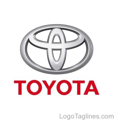 Toyota Slogan - Toyota Tagline - Logo- Founder - List of All Slogans