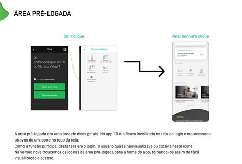 Redesign App Técnico Virtual da Oi on Behance