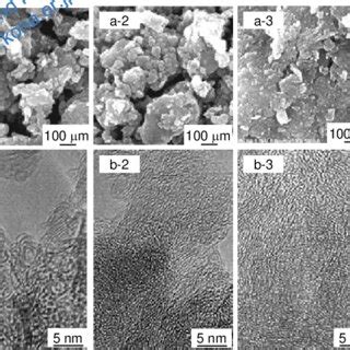 A Sem Images And B Tem Images Of The Products Ground In Hydrogen