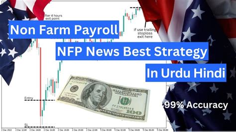 Nfp Forex Strategy Non Farm Payroll Strategy Nfp News Strategy Gbpusd Strategy Youtube