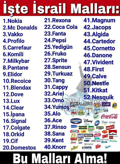 İsrail Malları Sprite Pepsi Coca cola