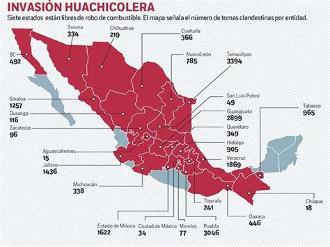 Puebla Segundo Lugar Nacional En Robo De Combustible Tamaulipas