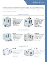 Gx X X Hardinge Bridgeport Pdf Catalogs