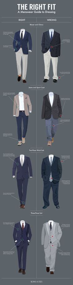 The Menswear Guide To How Clothes Should Fit Mens Fashion Blazer