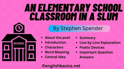 An Elementary School Classroom in a Slum [Summary, Central Idea, Poetic ...