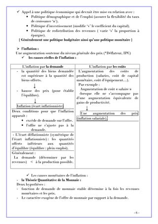 Résumé du cours pes PDF