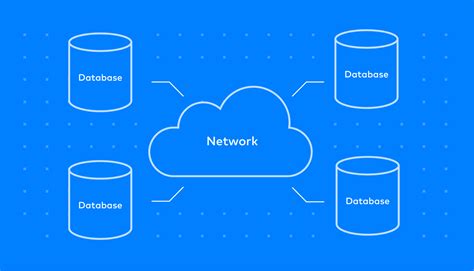 The Ultimate Guide To Using Distributed Databases