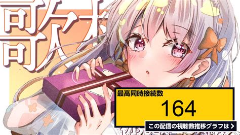 ライブ同時接続数グラフ『【歌枠】🌸初見さん10人耐久！1曲聴いてって！浄化される透明感のある歌声です。高評価200耐久！【雑談 歌