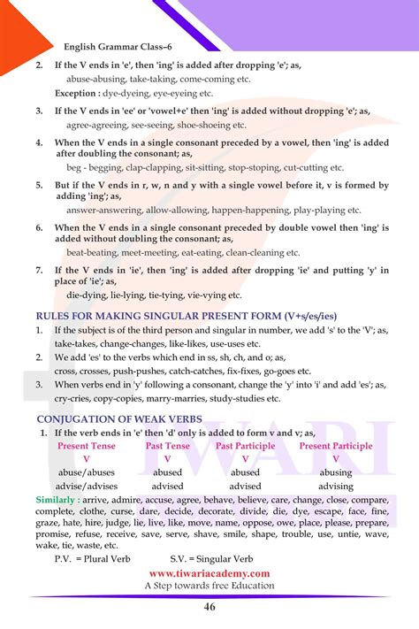 Class 6 English Grammar Chapter 11 Verbs And Their Forms Pdf Video