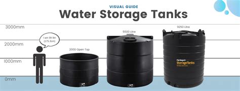 Water Tanks Water Storage Tanks Store Baffled Water Tanks
