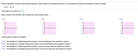 Solved Find The Equilibrium Solution Of The Following Chegg