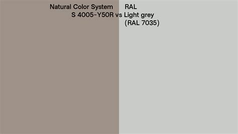 Natural Color System S 4005 Y50R Vs RAL Light Grey RAL 7035 Side By