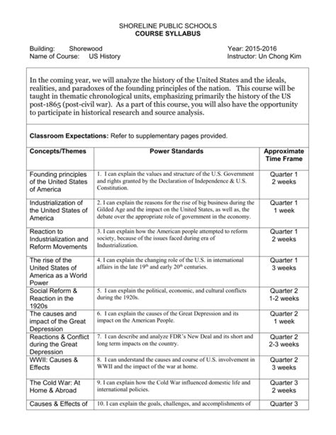 Us Hist Common Course Syllabus