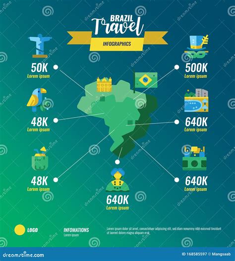 Brazil Map Infographics Vector Template With Regions And Pointer Marks
