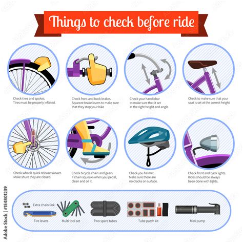 Bicycle Safety Inspection Checklist Every Time Before Ride Vector