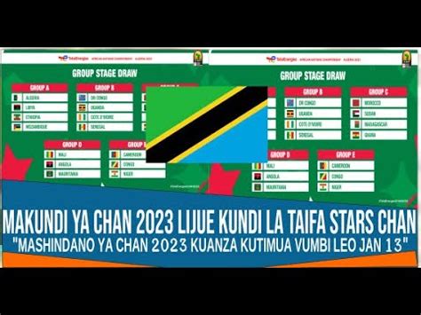 Msimamo Wa Makundi Chan 2023 Taifa Star Mapema Nje Msimamo Wa Makundi