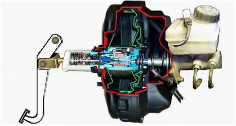 How To Tell If Your Brake Power Booster Is Bad