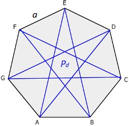 25 Heptagon Area Calculator JaysonMarkos