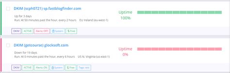 How To Set Up A DKIM Uptime Monitor Help Glockapps