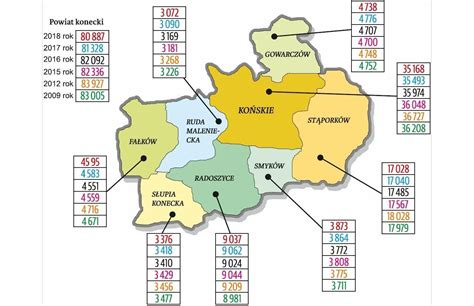 Ludno W Powiecie Koneckim Niestety Z Roku Na Rok Jest Nas Coraz
