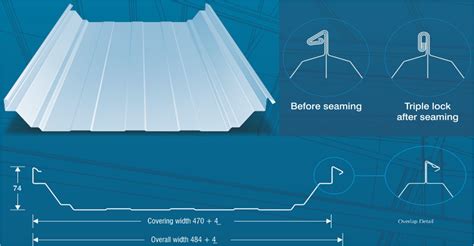 Colour Coated Roofing Sheets At Rs Square Meter Roofing Sheets In