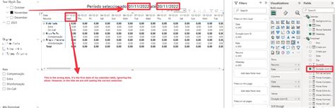 Solved Date Slicer Is Not Filtering Matrix Microsoft Power Bi Community