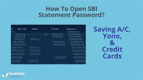 Opening Sbi Savings Account Eligibility Documents Procedure