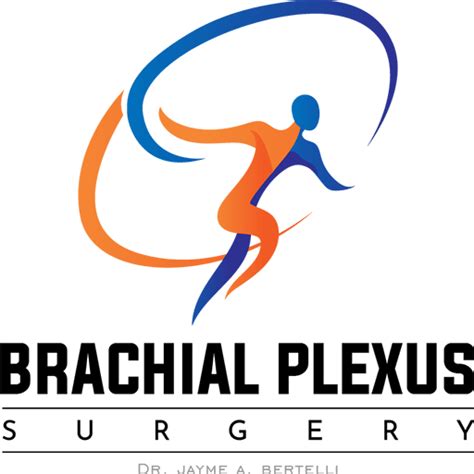 Dr Jayme Bertelli Brachial Plexus Injury