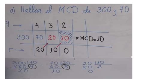 Algoritmo De Euclides Miiiiiiiiiiiiiiiiiiiiiiiiiiiiiiiiii Ppt