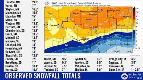 February 21 23 2023 Significant Blizzard With Heavy Snow