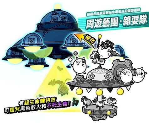 《貓咪大戰爭》稀有轉蛋「革命軍隊鋼鐵戰」系列新角色登場《battle Cats》 巴哈姆特