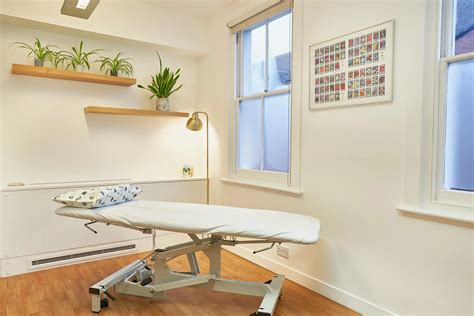 Contact Us Islington Osteopathy Clinic