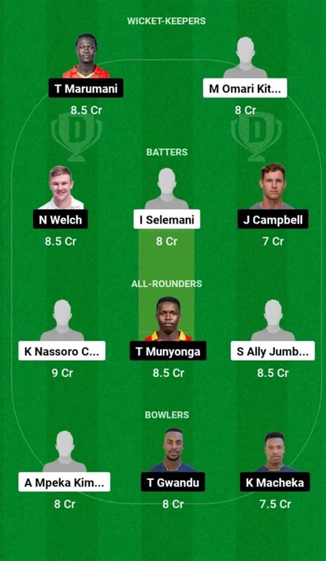 Tan Vs Zim Dream Prediction Fantasy Tips Probable Playing Xi