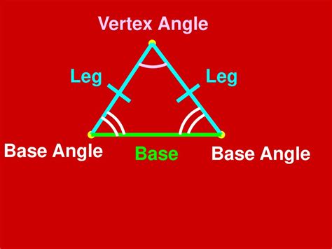 The Isosceles Triangle Theorems Ppt Download