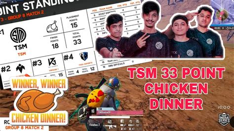 Tsm Bgis Highest Kill Chicken Dinner Bgis Round Samsung A A A J