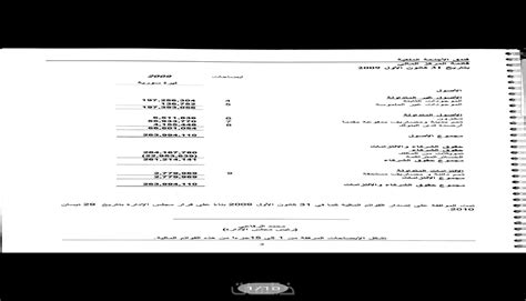 إعداد قوائم مالية وميزانيات وحسابات ختامية خمسات